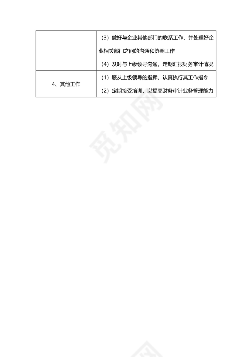 仓库收货员岗位职责内容