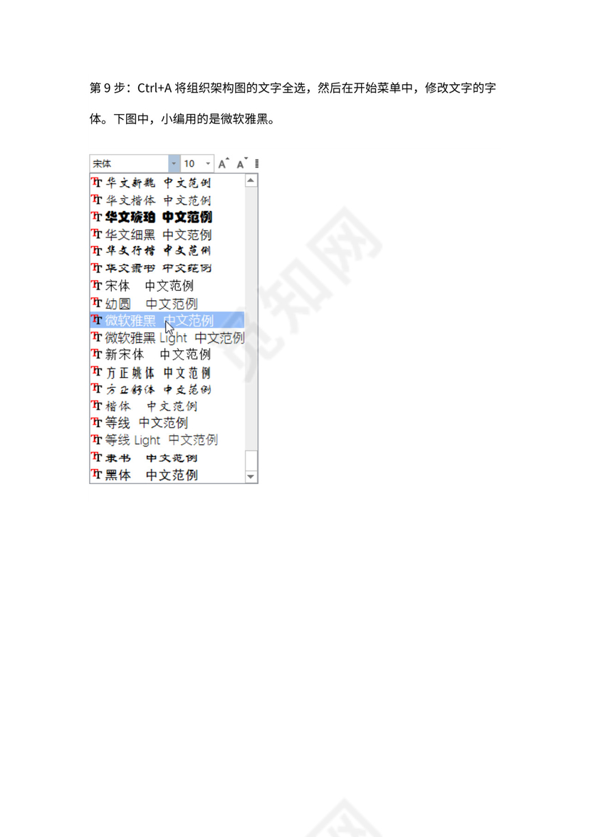 人员组织架构图怎么做