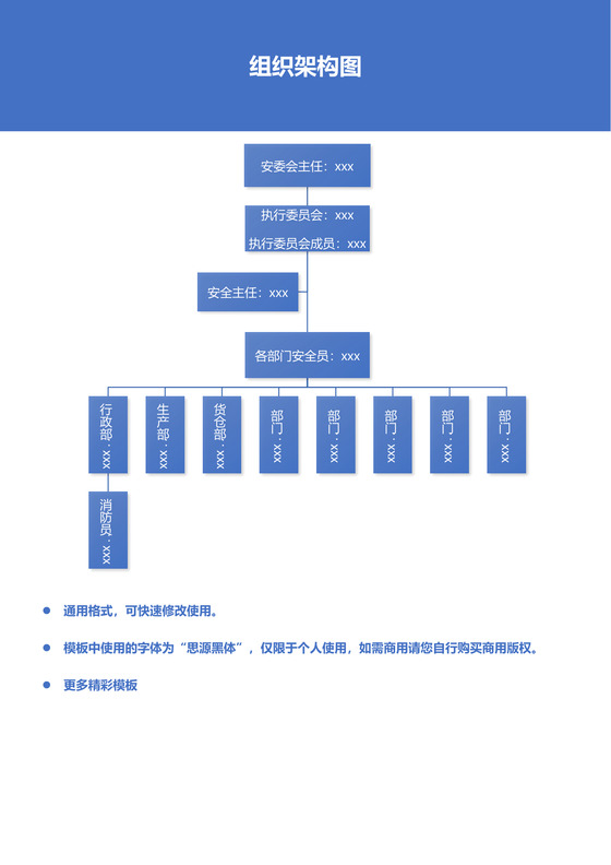 消防组织架构图