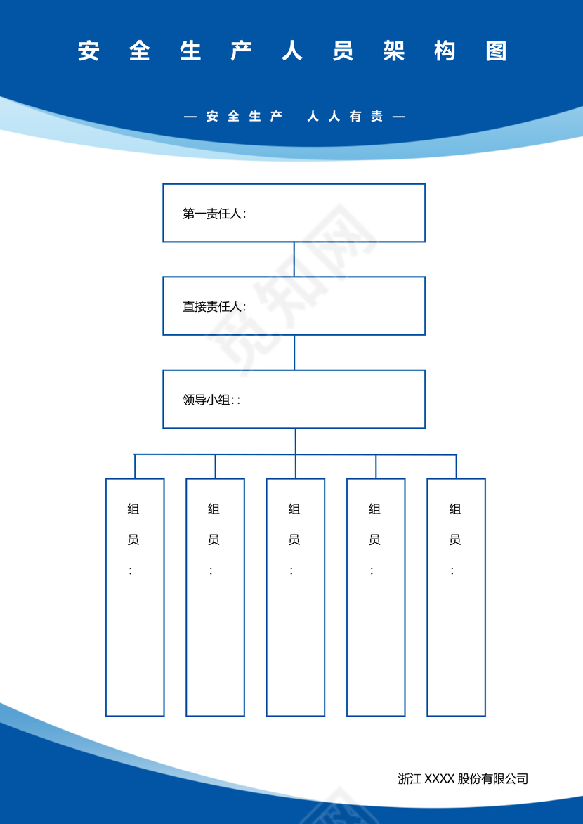 安全生产人员架构图组织架构图