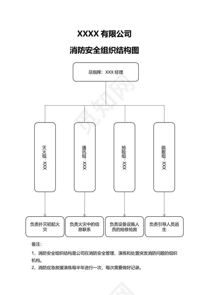 公司消防安全组织结构图