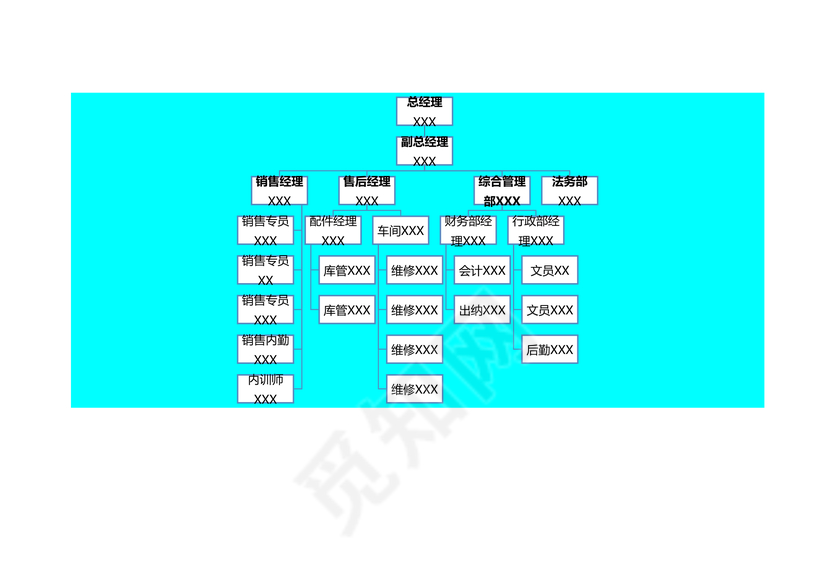 行政部常用模板-组织架构图