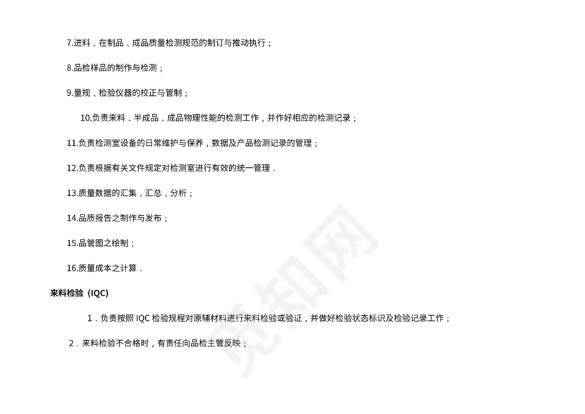 质量部组织结构图