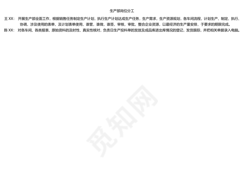 生产部部组织架构图