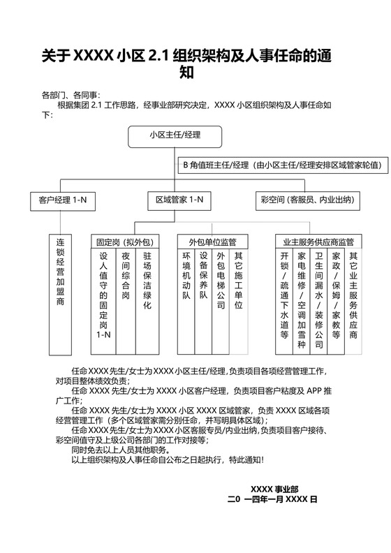 组织架构及人事任命的通知
