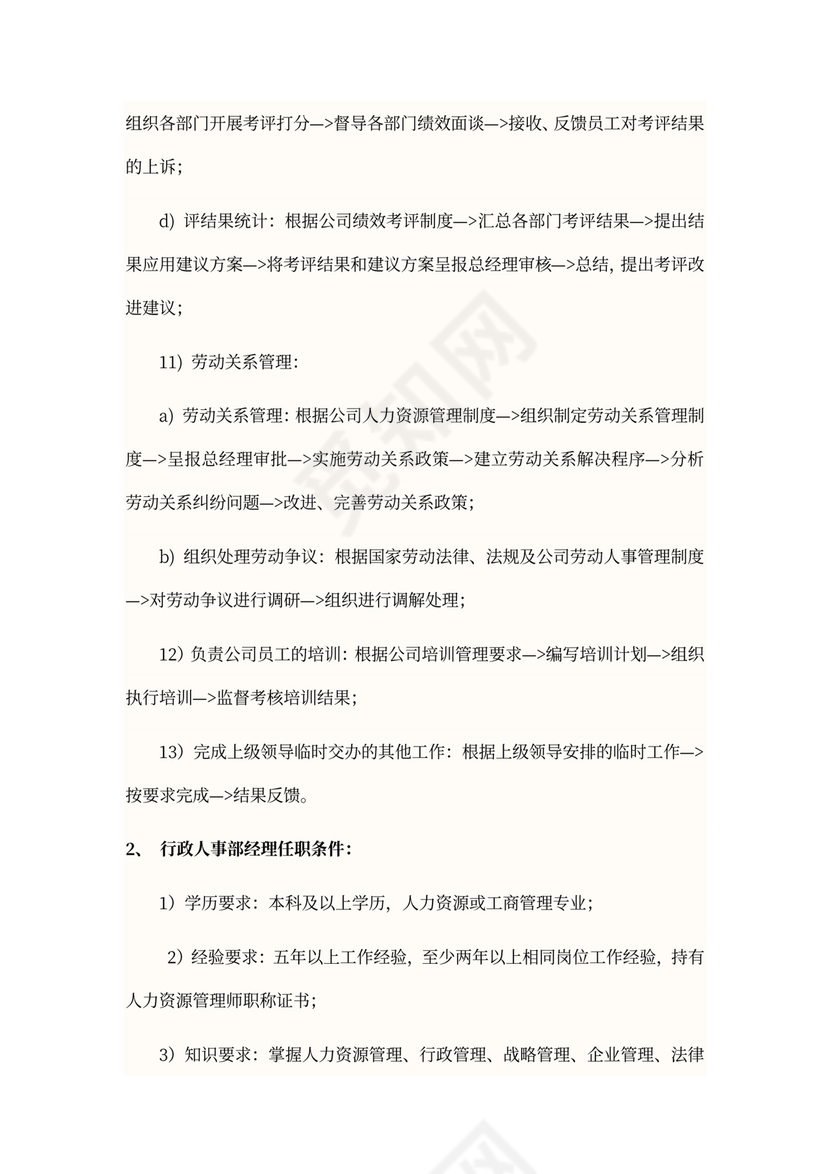 行政人事部经理岗位职责