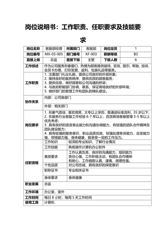 客服部经理岗位职责说明书和任职要求