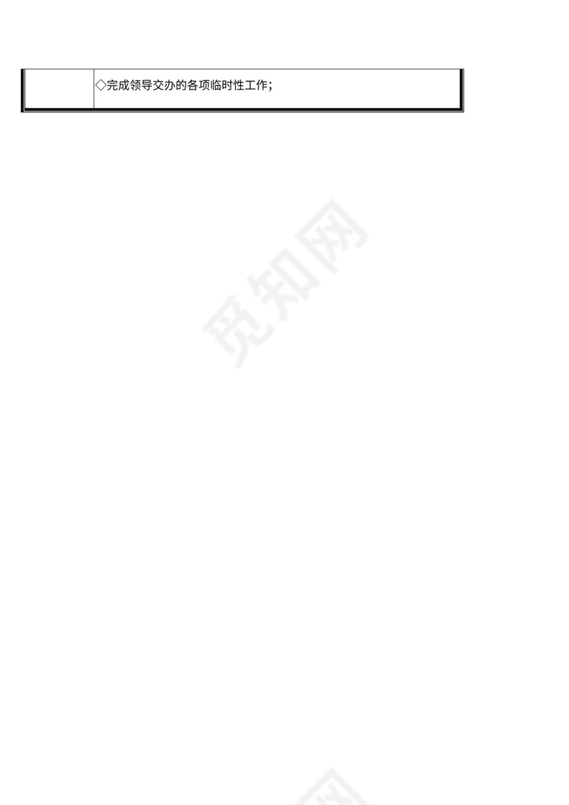 企划部門岗位设置及岗位职责说明书