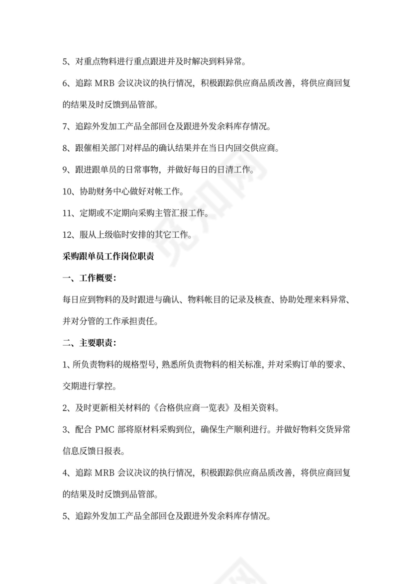 采购员工作内容及岗位职责