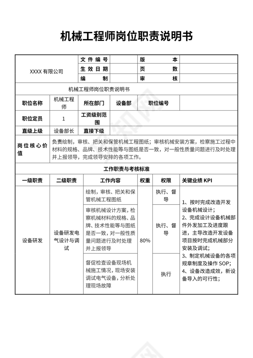 机械工程师岗位职责说明书