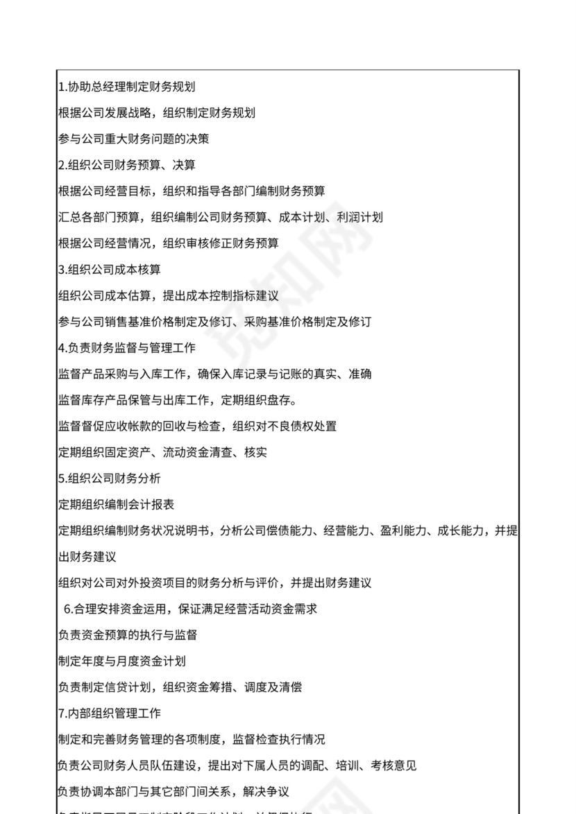 财务部岗位职责说明书Word文档