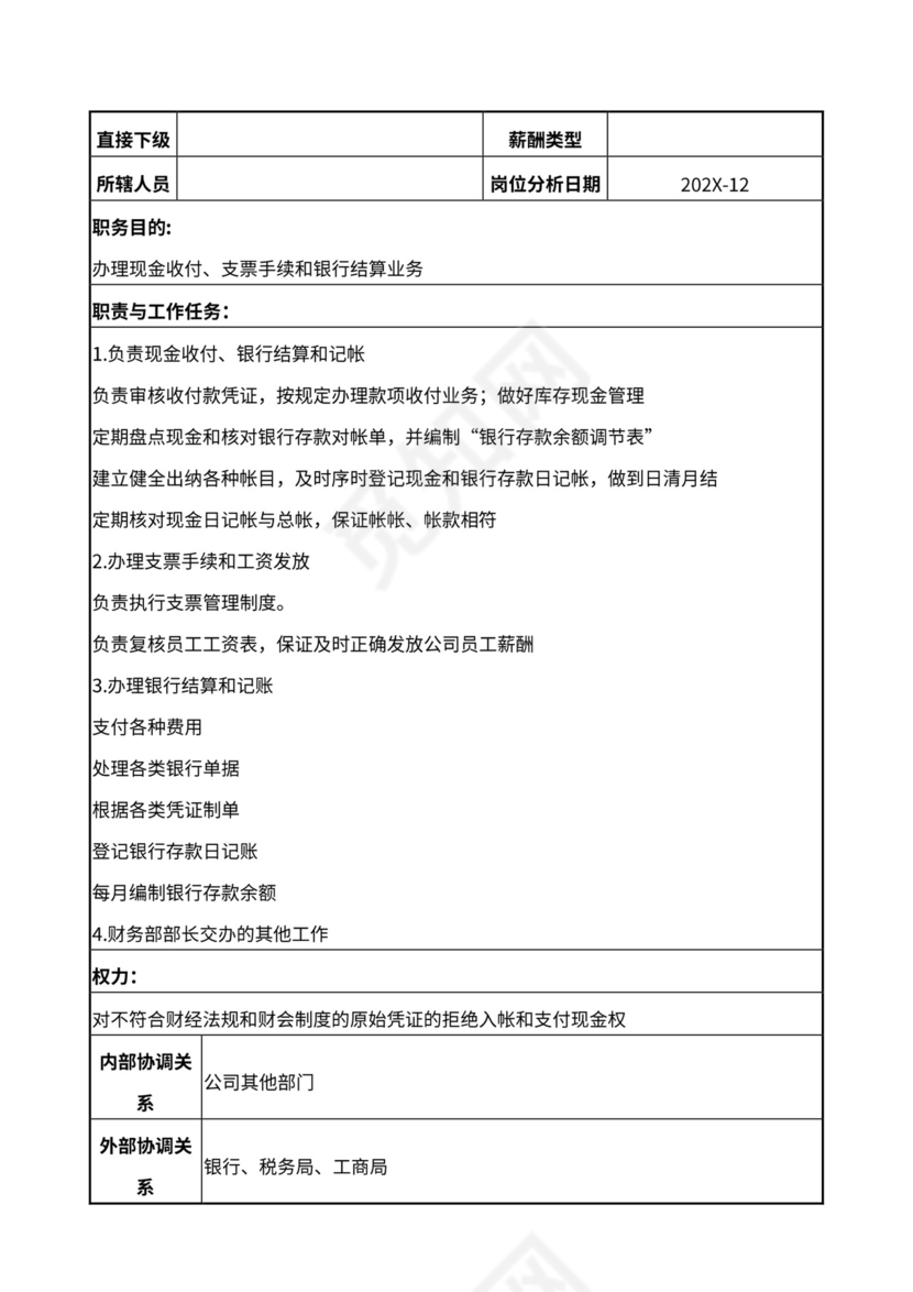 财务部岗位职责说明书Word文档