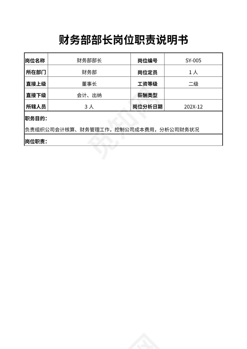 财务部岗位职责说明书Word文档