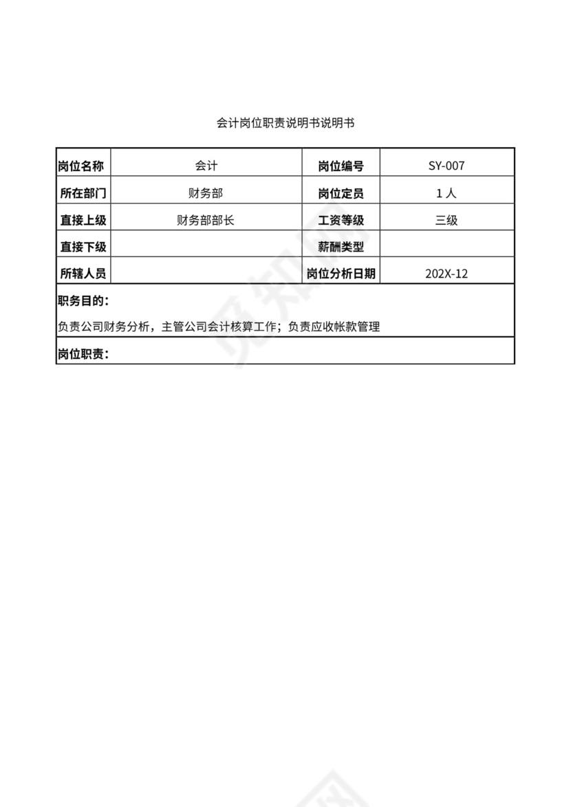 财务部岗位职责说明书Word文档