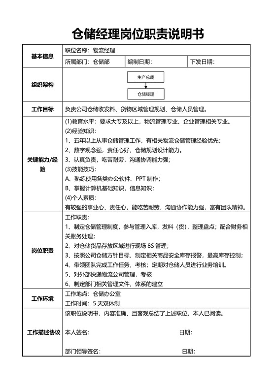 仓库物流经理岗位职责说明书