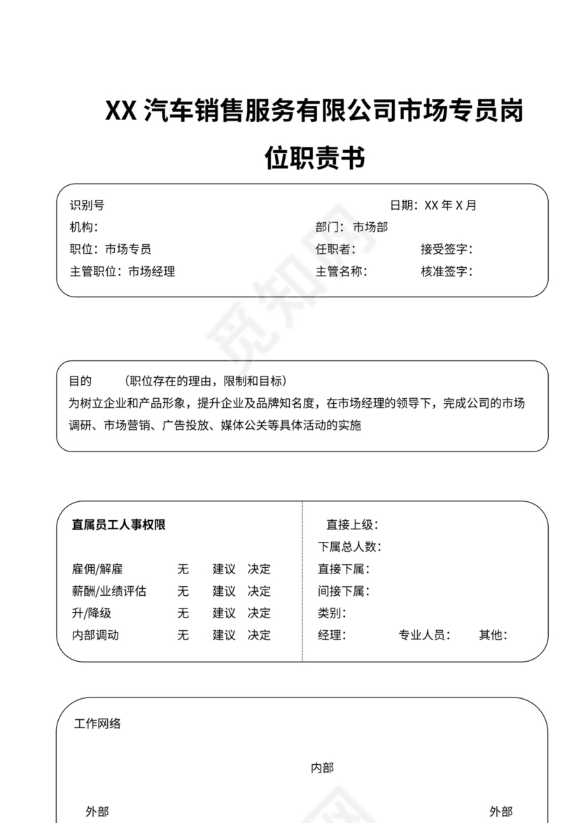 汽车4S店市场专员岗位职责书