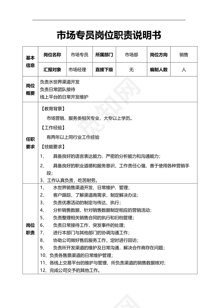 市场专员岗位职责