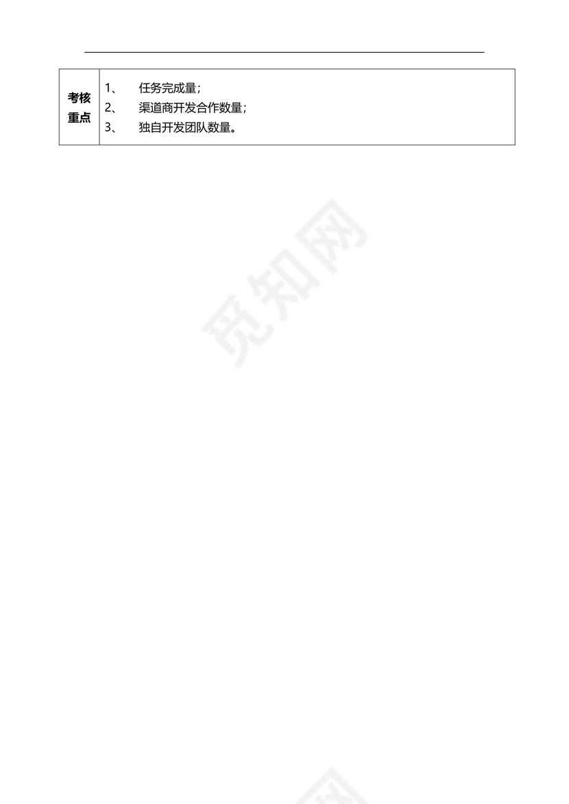 市场专员岗位职责