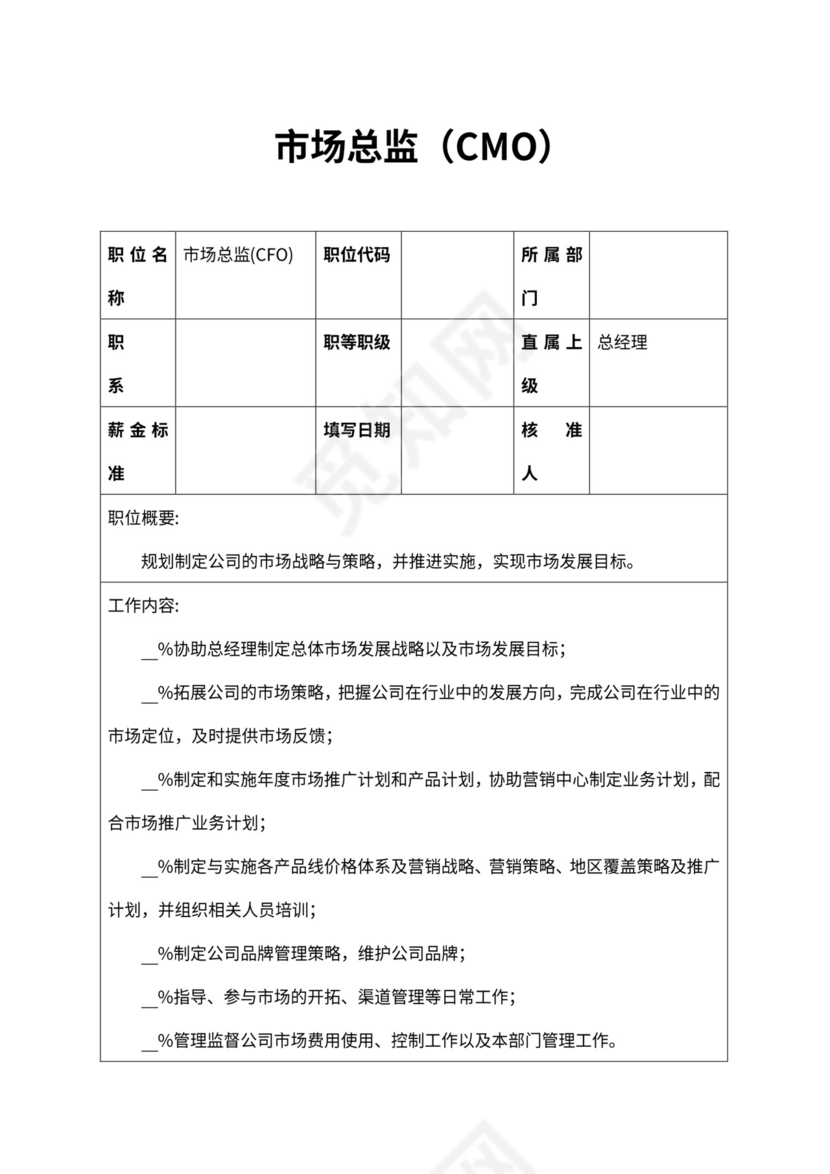 市场总监（CMO）