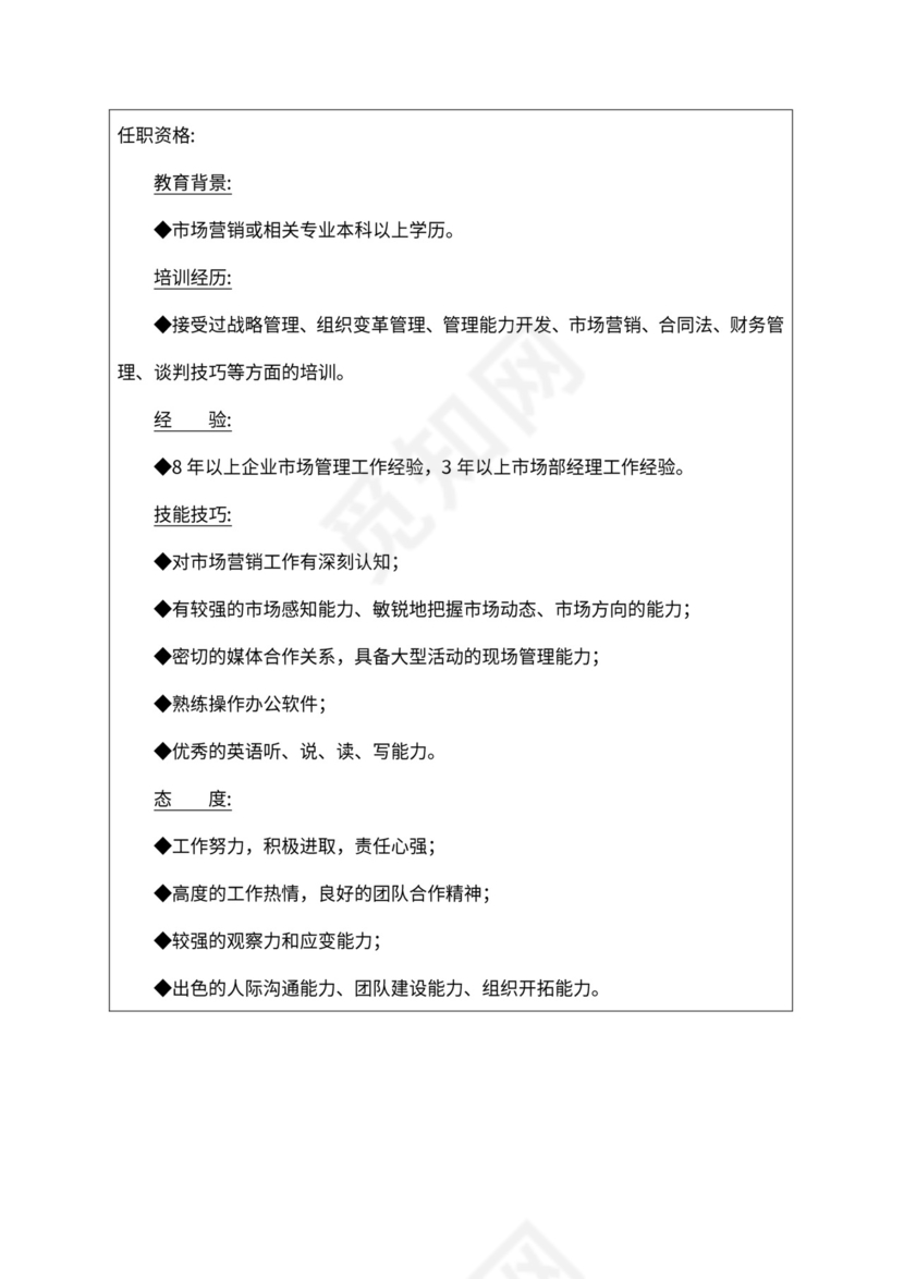 市场总监（CMO）