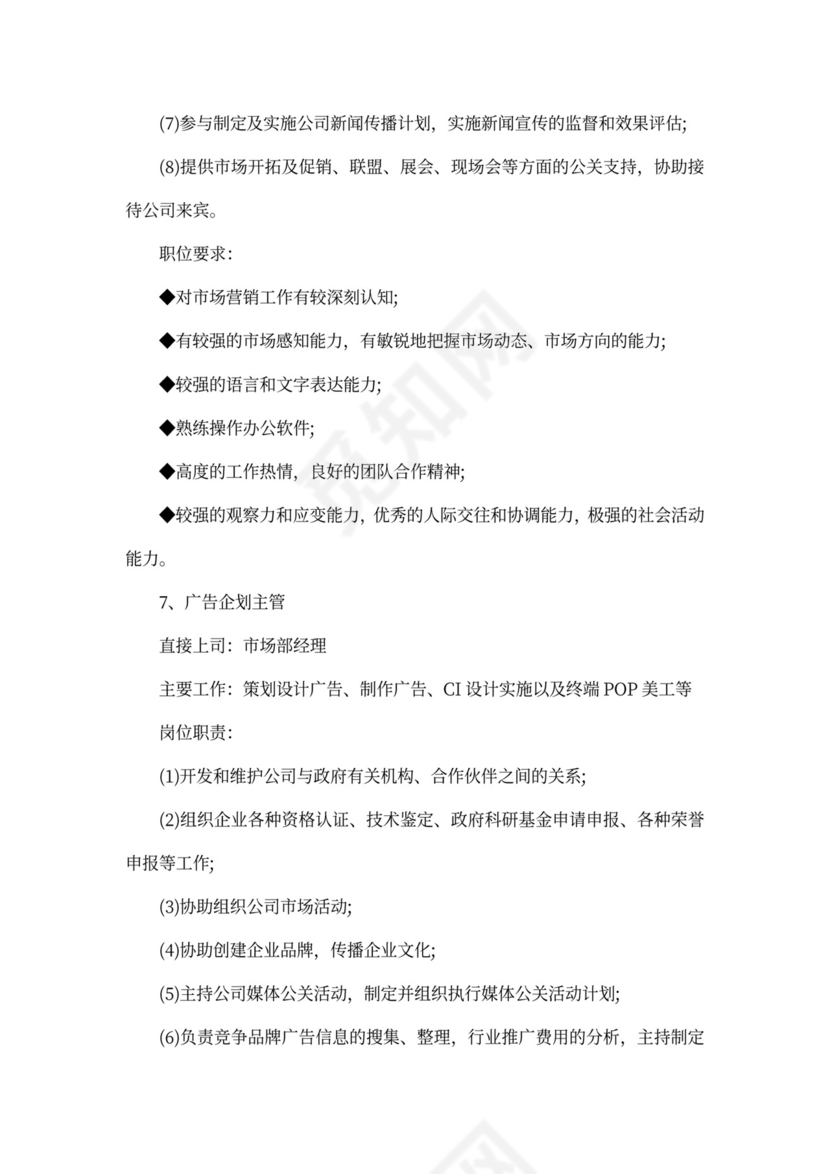 市场部工作职责说明书
