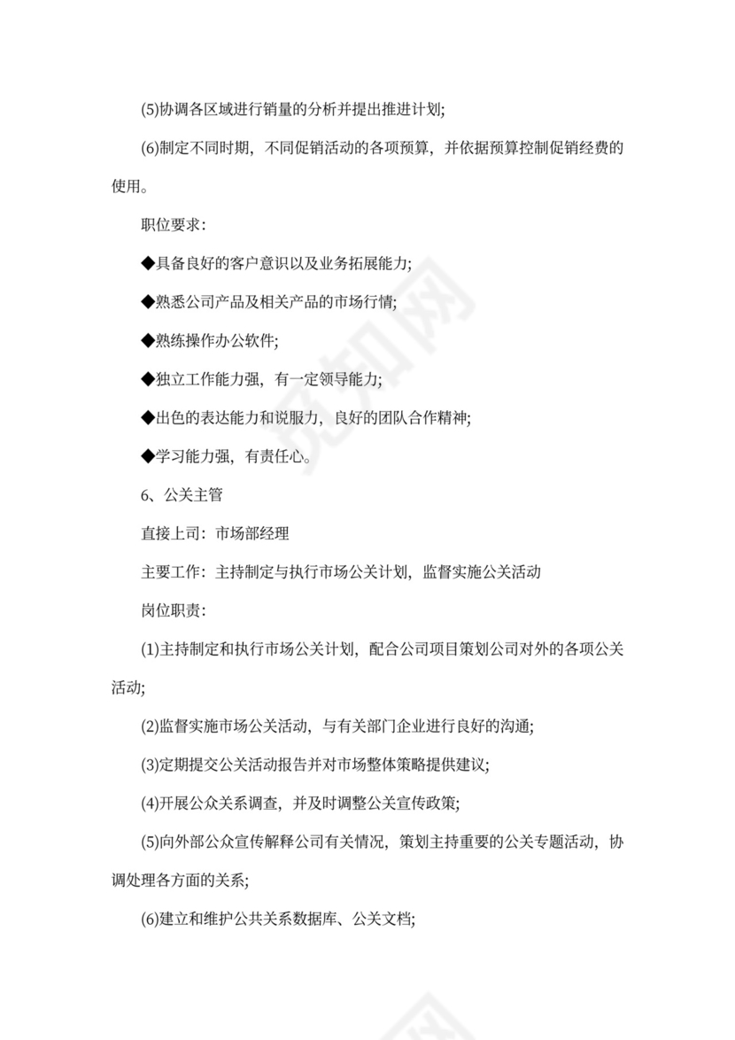 市场部工作职责说明书