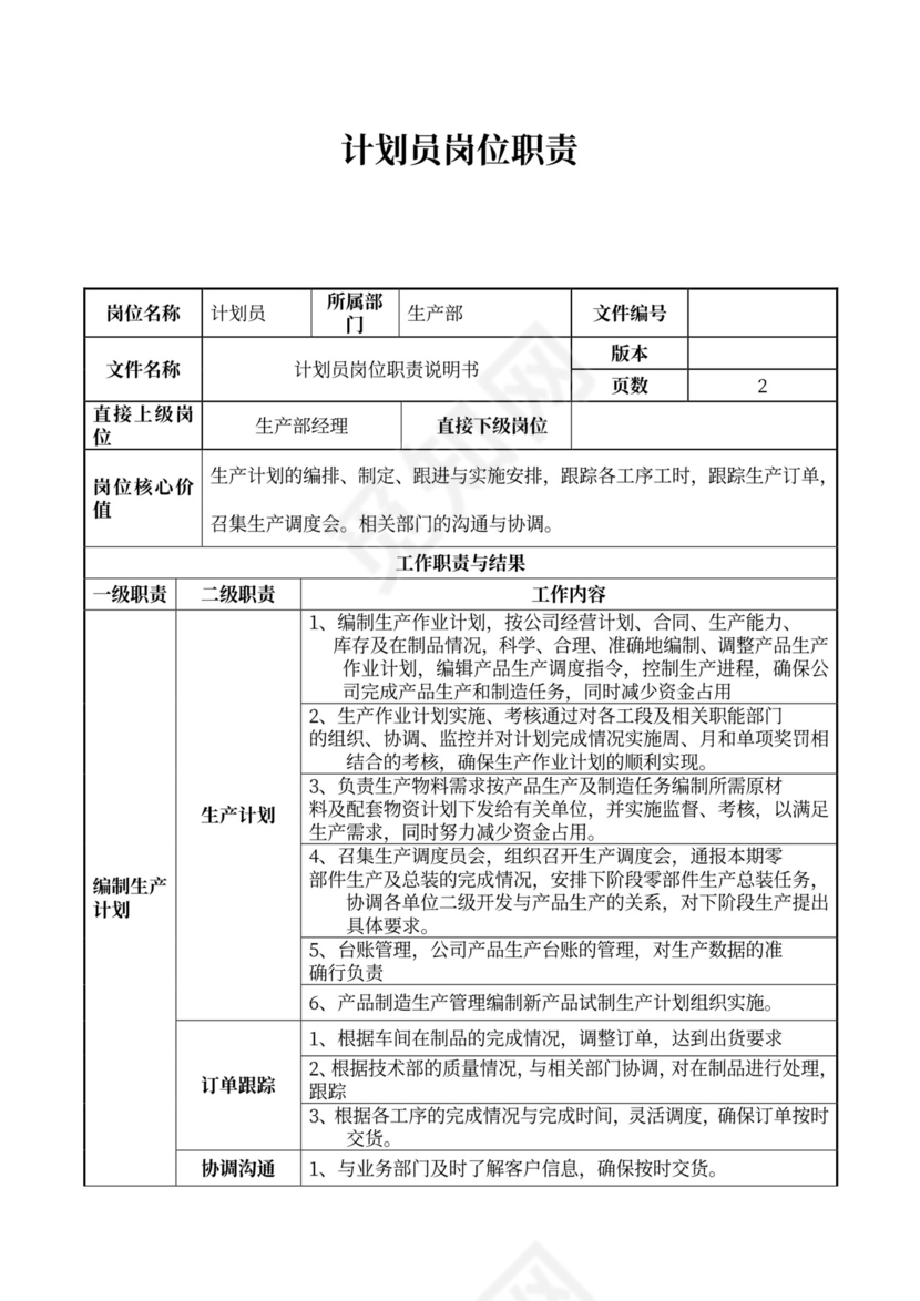 计划员岗位职责word