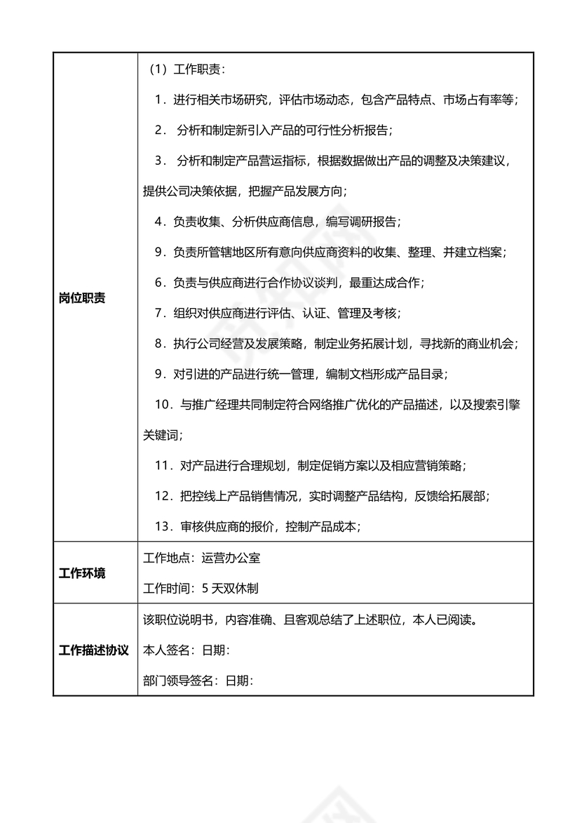 产品策划岗位职责说明书word