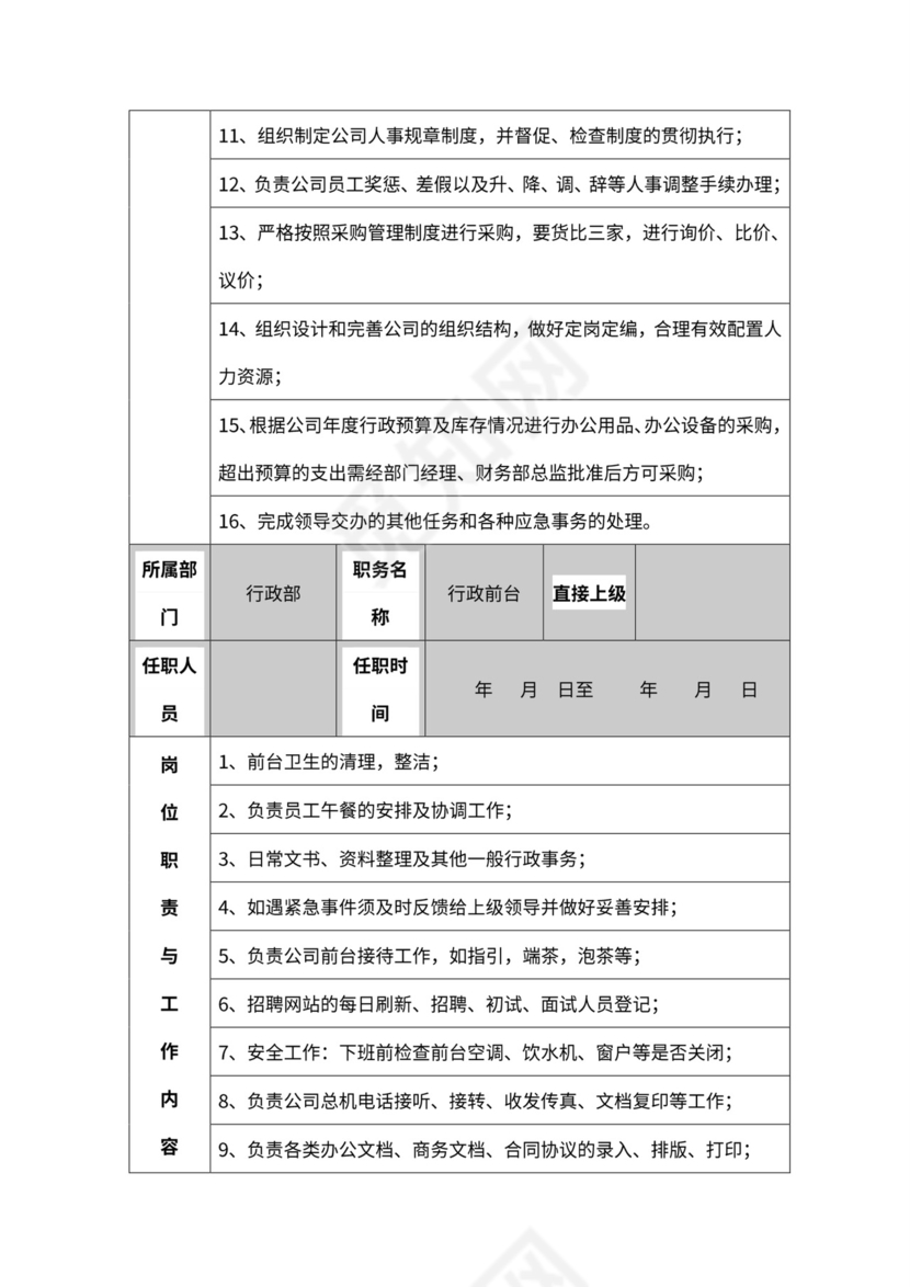 公司各部门职责及岗位职责word模板