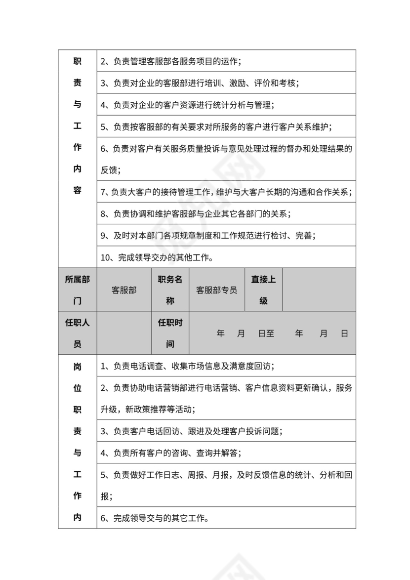 公司各部门职责及岗位职责word模板