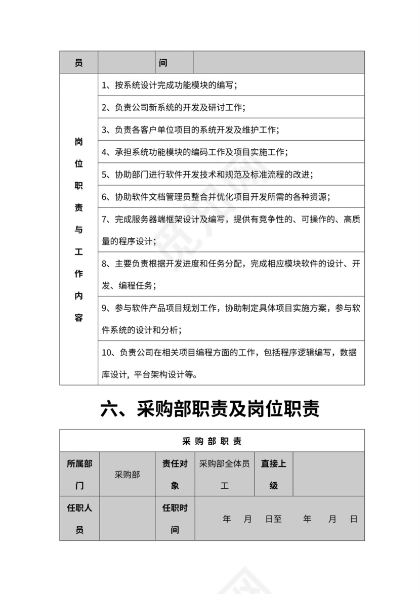 公司各部门职责及岗位职责word模板