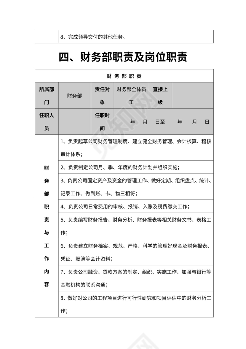 公司各部门职责及岗位职责word模板