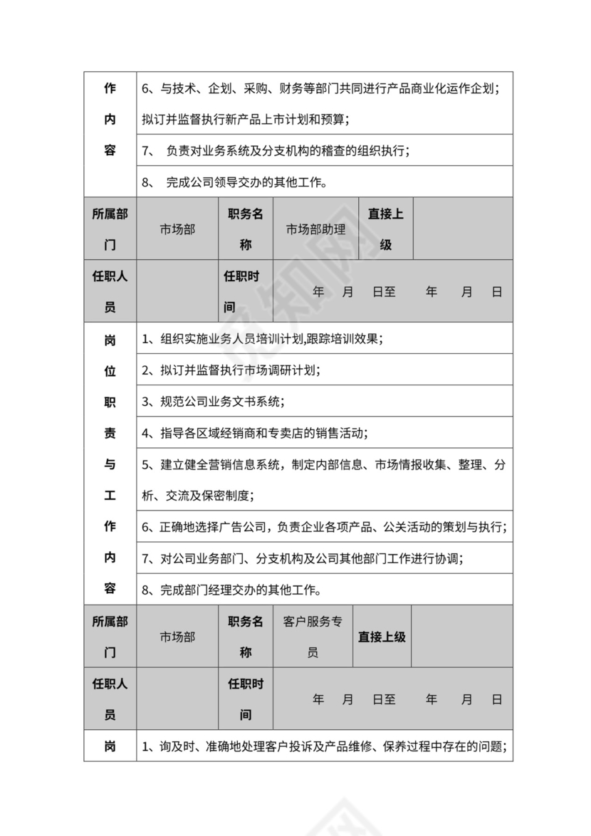 公司各部门职责及岗位职责word模板