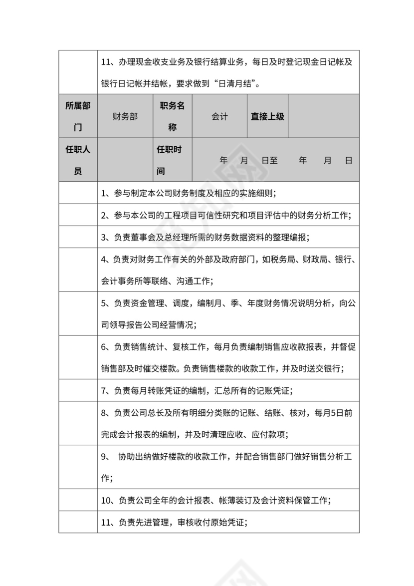 公司各部门职责及岗位职责word模板