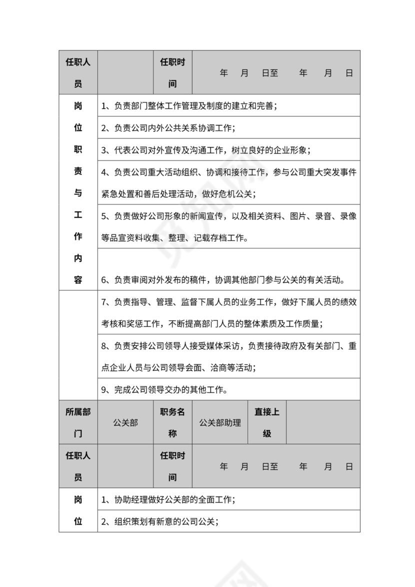 公司各部门职责及岗位职责word模板