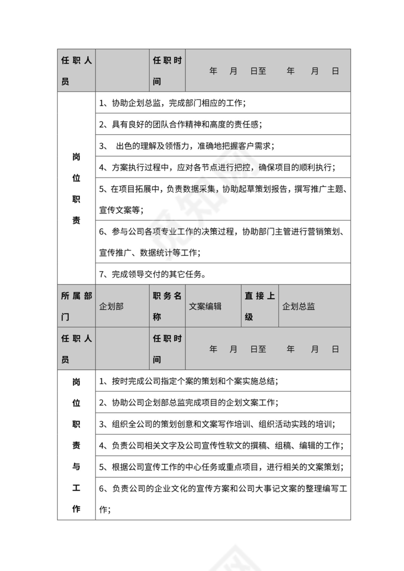 公司各部门职责及岗位职责word模板