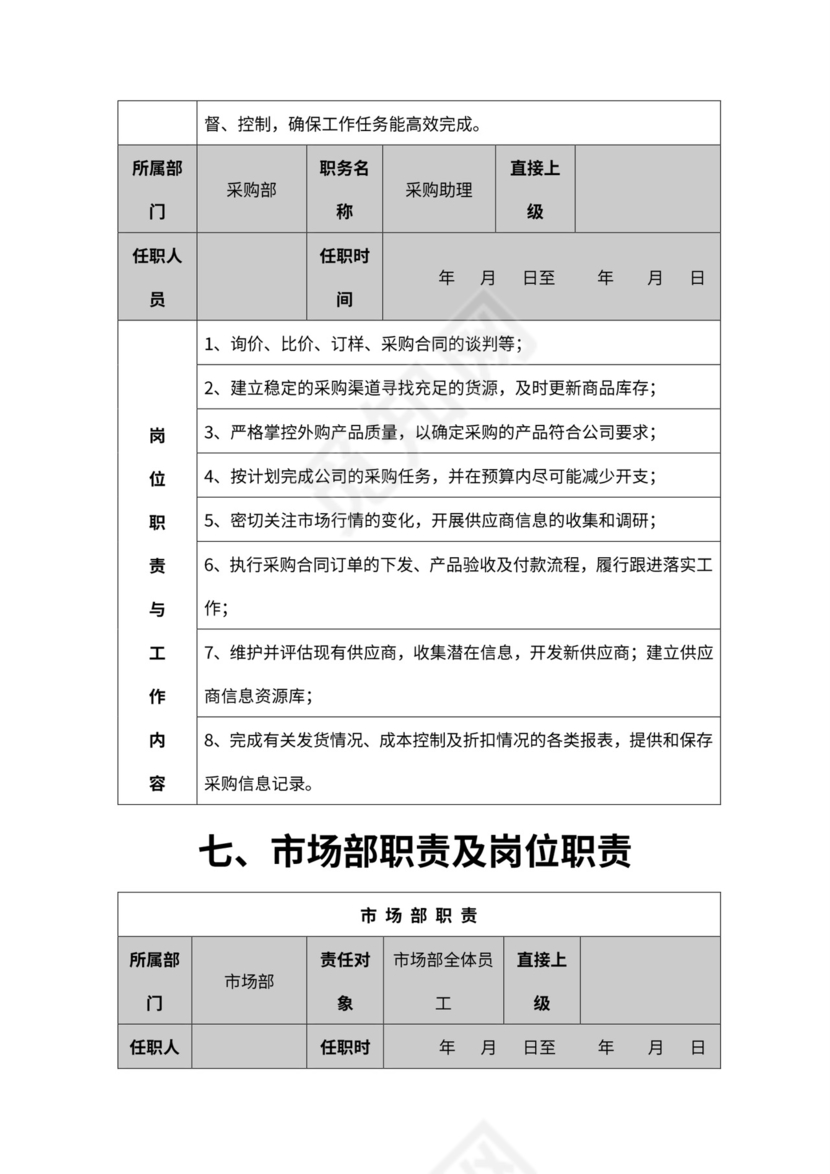 公司各部门职责及岗位职责word模板