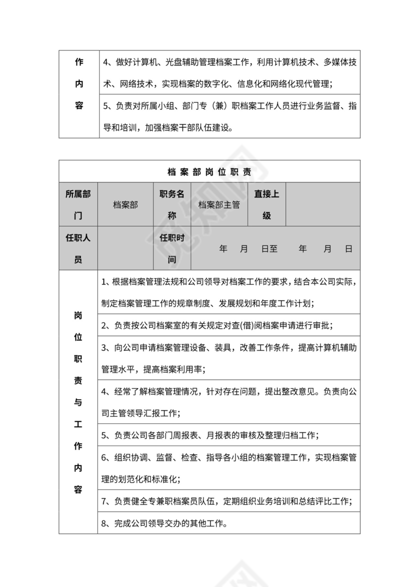 公司各部门职责及岗位职责word模板