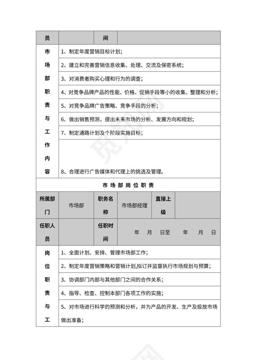 公司各部门职责及岗位职责word模板