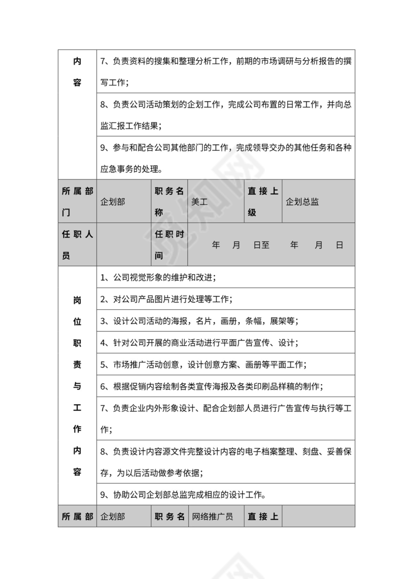 公司各部门职责及岗位职责word模板