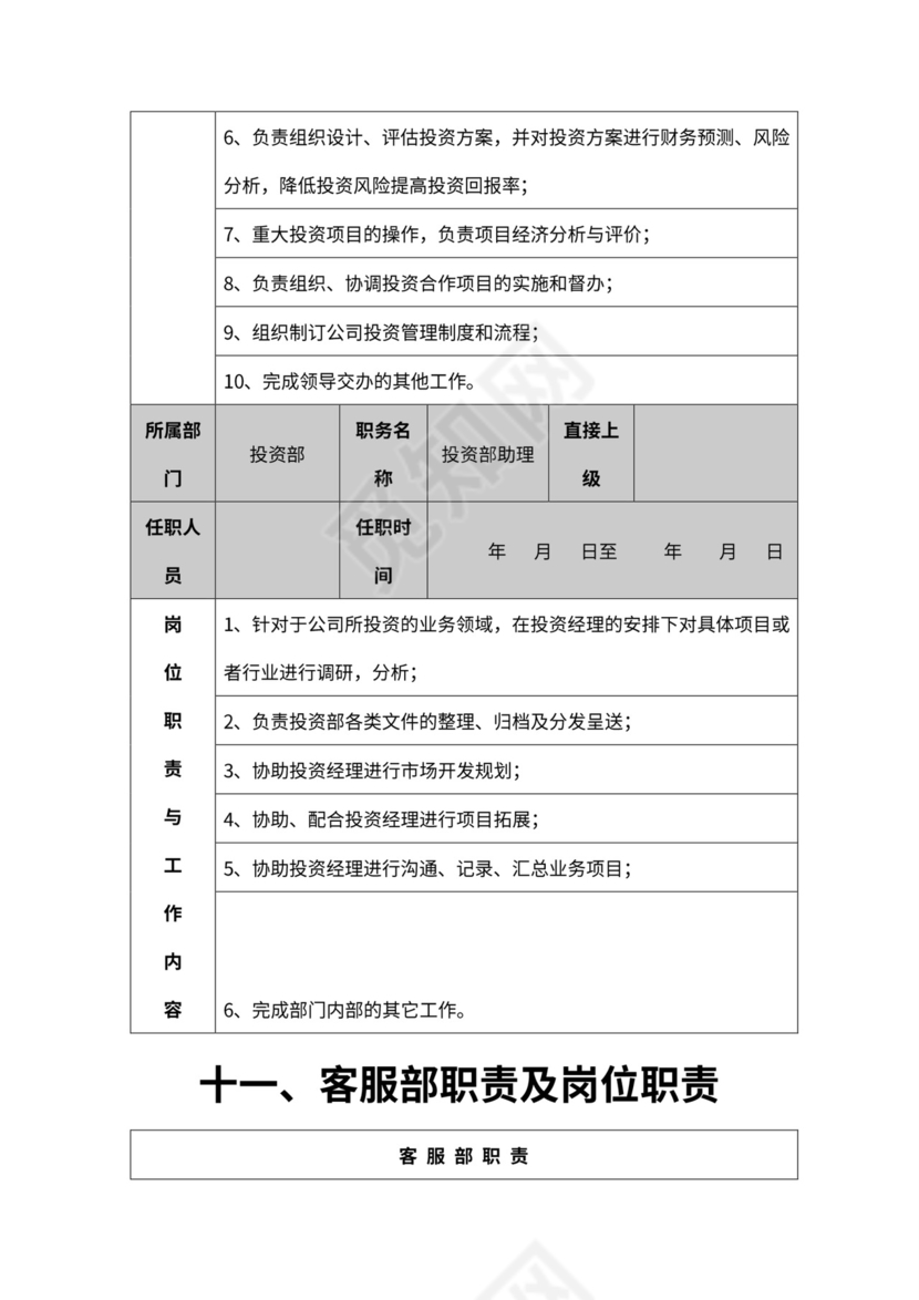 公司各部门职责及岗位职责word模板