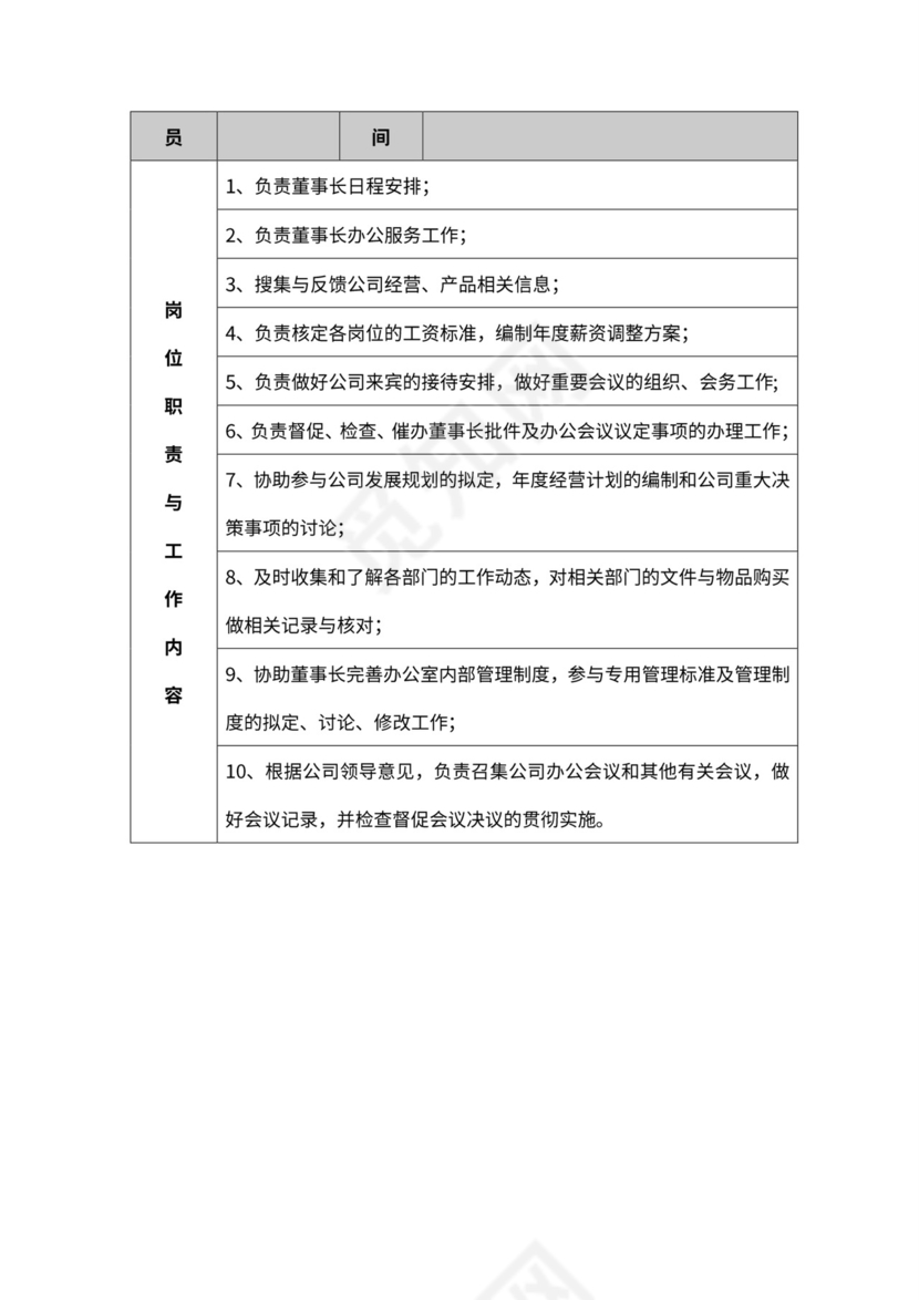 公司各部门职责及岗位职责word模板