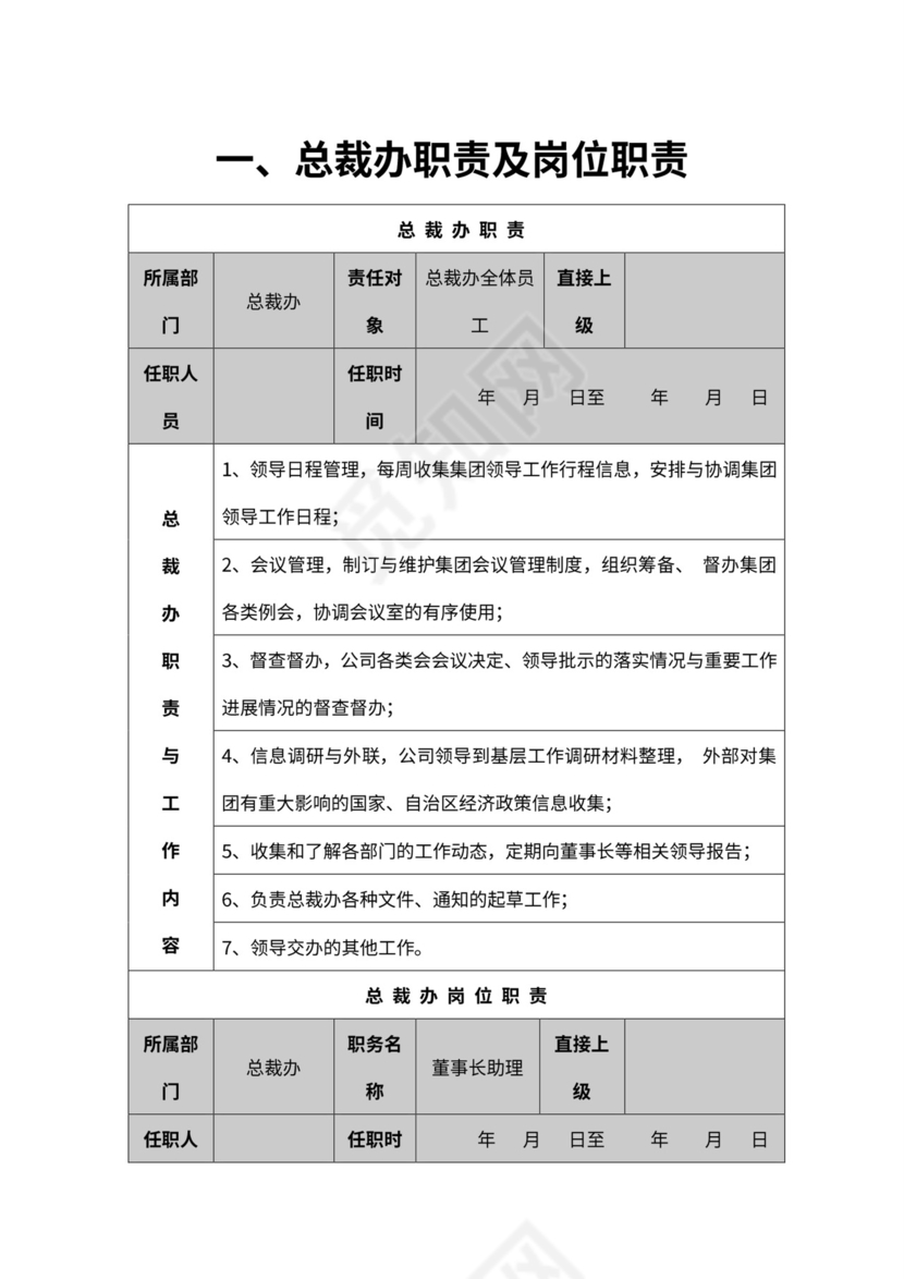 公司各部门职责及岗位职责word模板