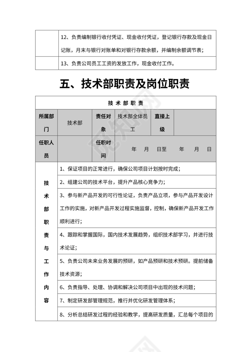 公司各部门职责及岗位职责word模板