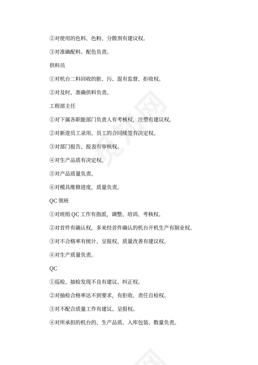 最新工厂岗位职责说明书