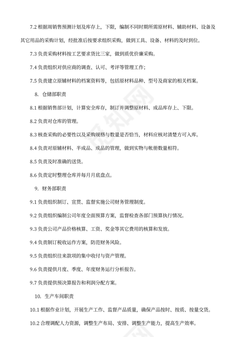 公司部门职责岗位职责大全Word文档