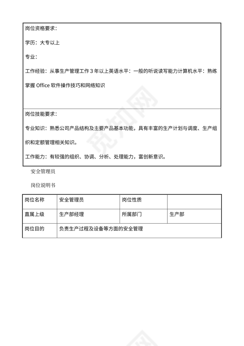 公司部门职责岗位职责大全Word文档