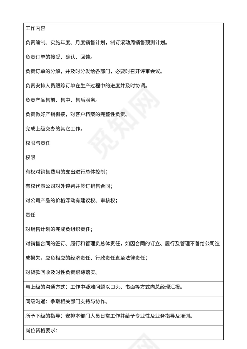 公司部门职责岗位职责大全Word文档