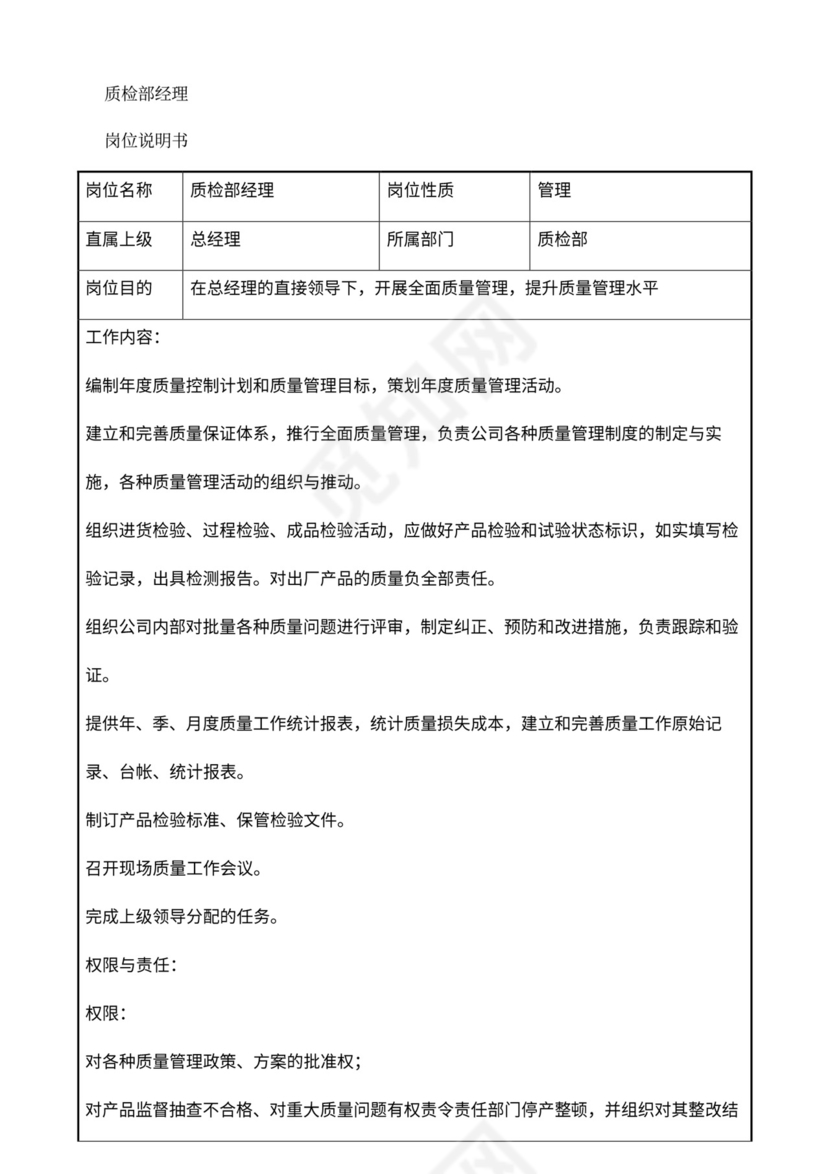 公司部门职责岗位职责大全Word文档