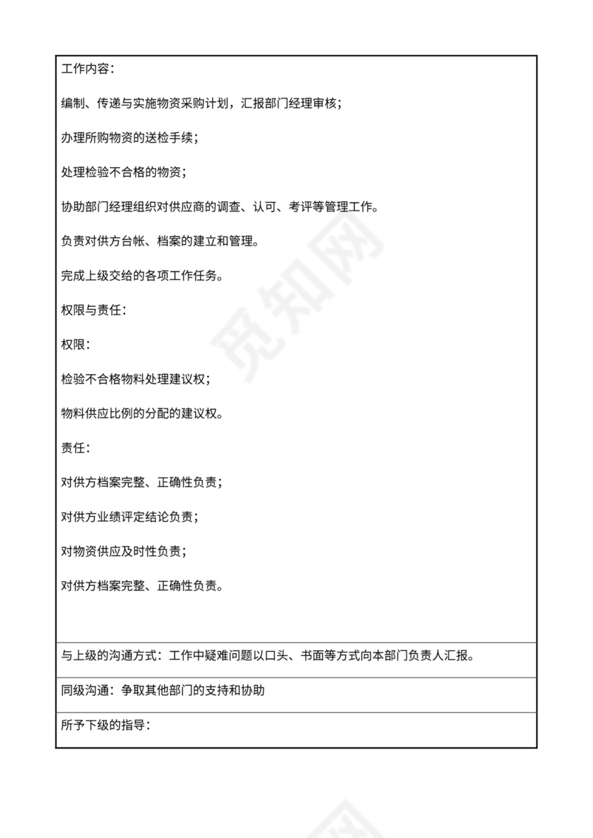 公司部门职责岗位职责大全Word文档